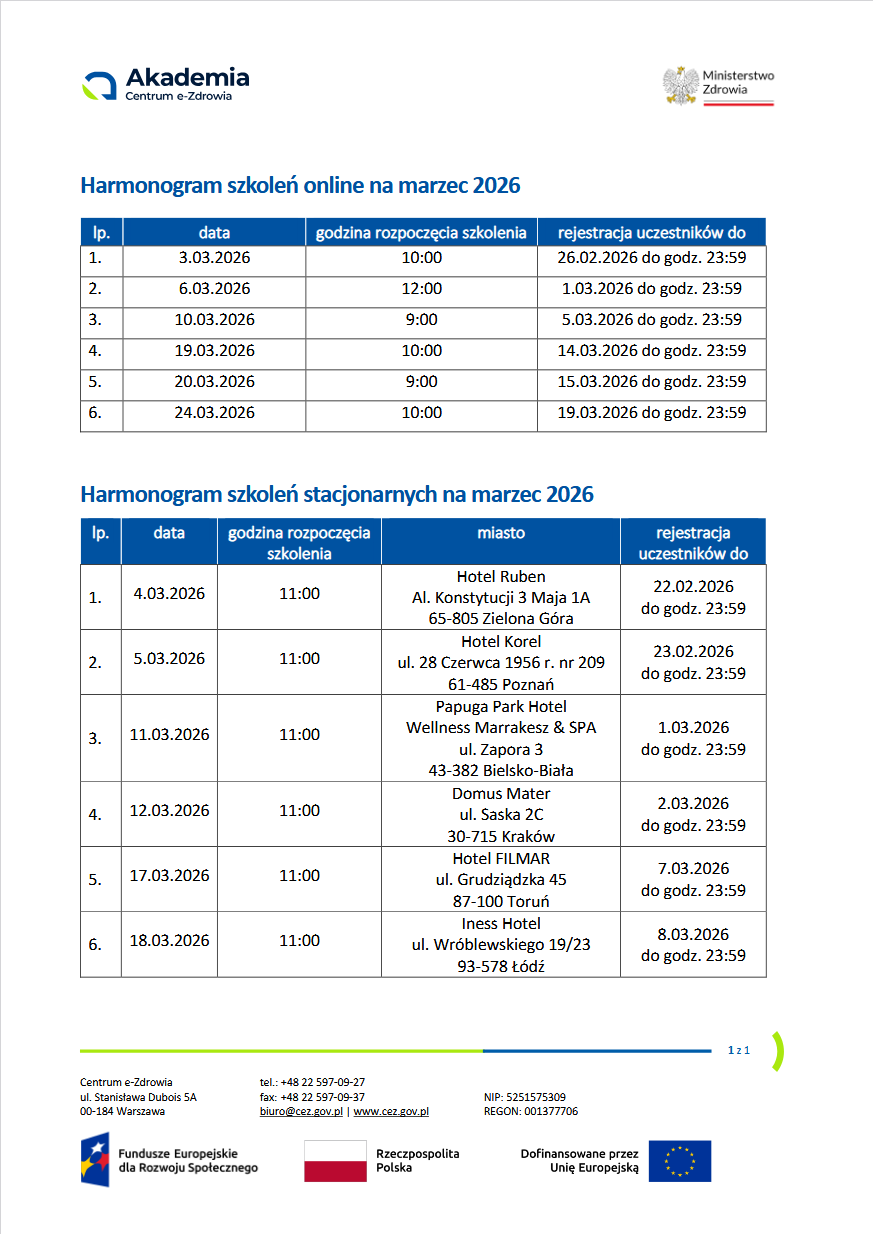 Szkolenia marzec