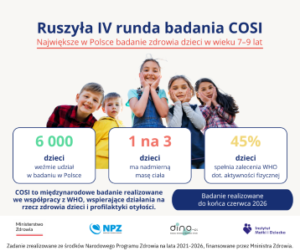 IV runda badania COSI